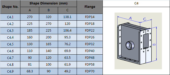 Waveguide Circulator Outline Drawing