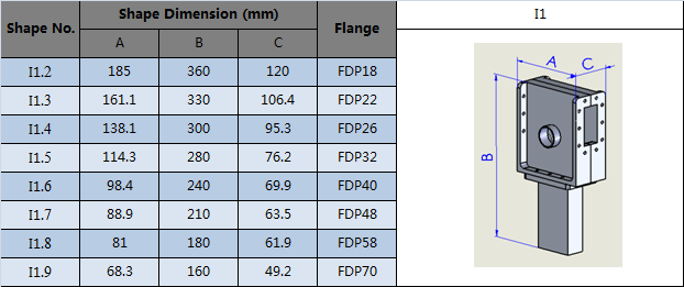 Waveguide Isolator Artwork