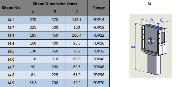 Waveguide Isolator Artwork